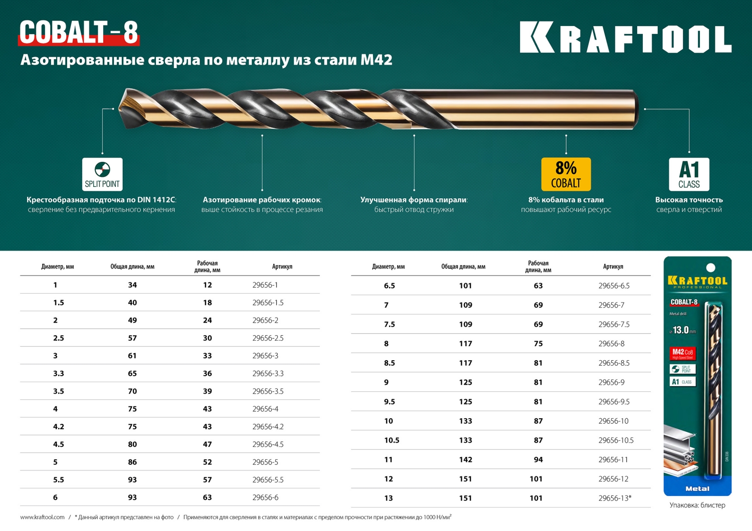 KRAFTOOL Cobalt, 6.5 х 101 мм, сталь М42, HSS-Co(8%), сверло по металлу (29656-6.5)